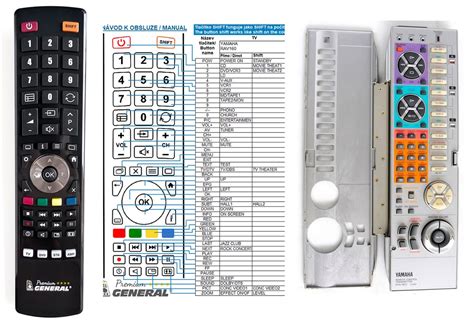 Yamaha Rav Compatible General Branded Remote Control