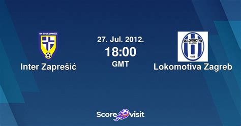 Inter Zapre I Vs Lokomotiva Zagreb Live Stream And Lineups Scorevisit