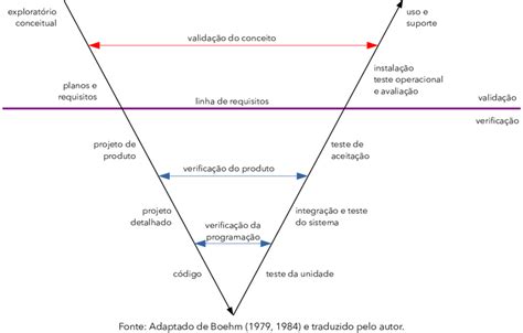 Introduzir 53 Imagem Vida De Modelo Br Thptnganamst Edu Vn