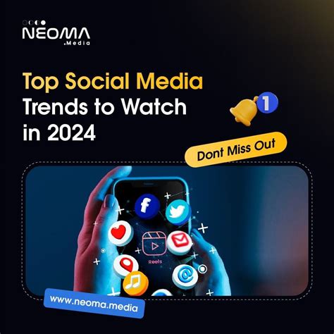 Top Social Media Trends Which Will Boost Performance In 2024 By Neoma