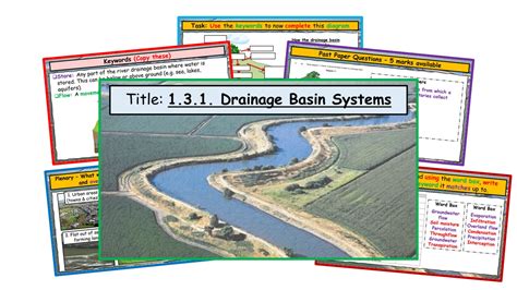 WJEC GCSE Theme 1 L7 River Landscapes Drainage Basin Systems