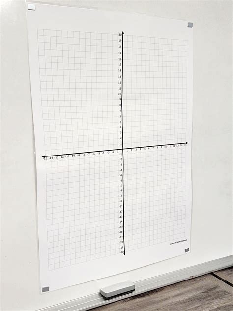 Coordinate Plane Anchor Chart Hard Good Option 7 Etsy