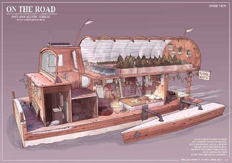 Pin By Leonardo On Motorhome House Boat Apocalypse Survival Zombie