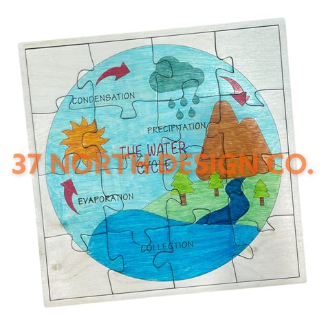 Water Cycle Puzzle Versions Digital Cut File Etsy