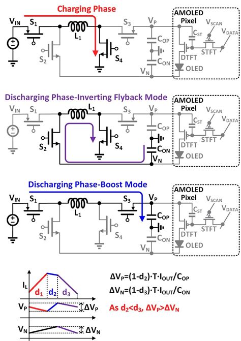 Typical 2t1c Pixel Level Driving Circuit Of Amoled Displays The Download Scientific Diagram