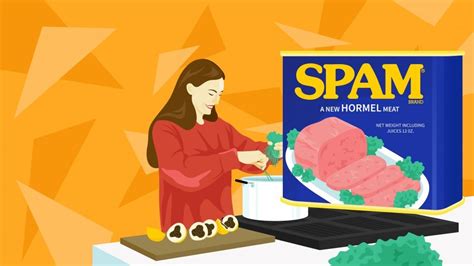 SPAM Recipes | Super Smart Ways to Cook with SPAM