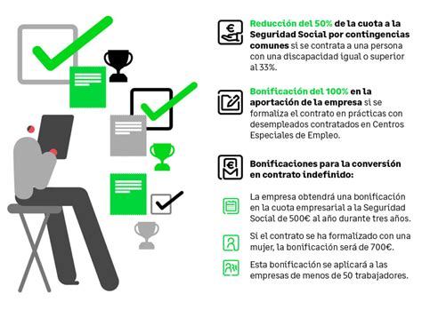 Requisitos Para Contratos En Pr Cticas Todo Lo Que Debes Saber