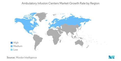 Ambulatory Infusion Centers Market Size Share Analysis Industry