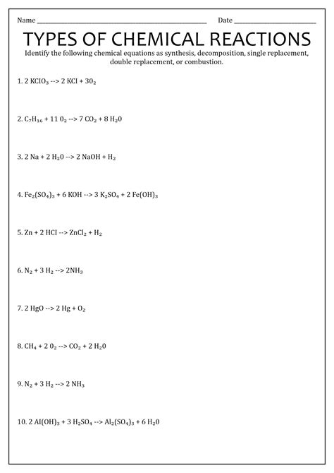 Chemical Reaction Types Worksheet Png