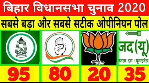 बिहार विधानसभा चुनाव 243 सीटो का बड़ा ओपिनियन पोल Bihar Assembly Election 2020 Opinion Poll