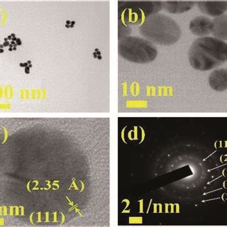 Hrtem Images Of Au Nps At A And B Two Different Magnifications C