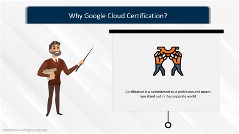 Ppt Google Cloud Certification Google Cloud Platform Certification