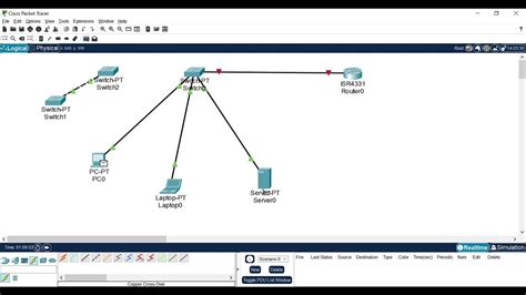 6 Simple Pdu And Ping Test Connectivityreachability Of End Devices