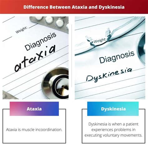 Ataxia Vs Discinesia Diferencia Y Comparaci N