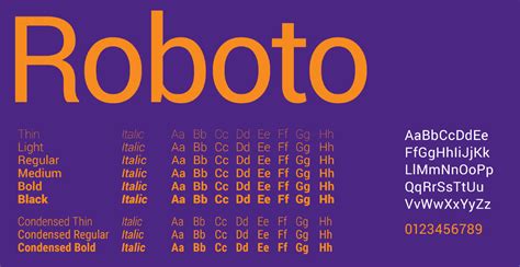 Download Roboto Font for free | Font Style