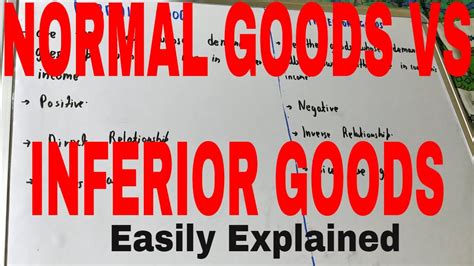 Normal Vs Inferior Goods Difference Between Normal And Inferior Goods Normal And Inferior Goods