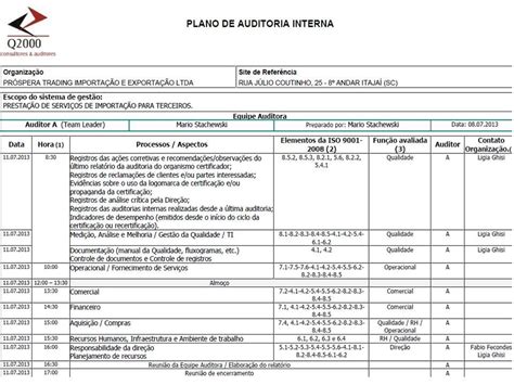 Plantilla Plan Auditoria Interna De Calidad Iso 9001 2015 Formacin De