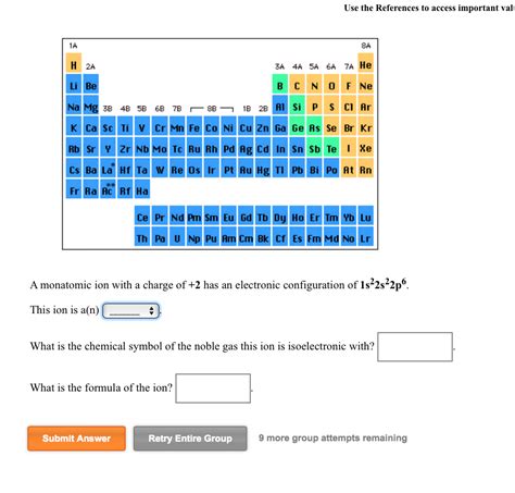 Solved A monatomic ion with a charge of +2 has an | Chegg.com