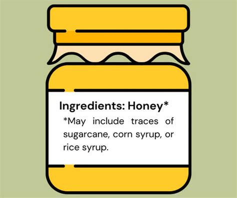 Honey; the Biggest Food Fraud?– Airborne Australia