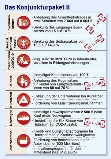 Bilderstrecke zu Konjunkturpaket II Steinbrück rechnet mit mehr als