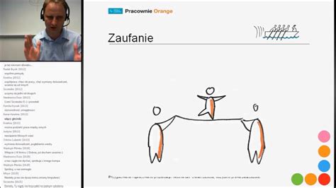 Praca Zespo Owa Nagranie Z Webinarium Dla Pracowni Orange Youtube