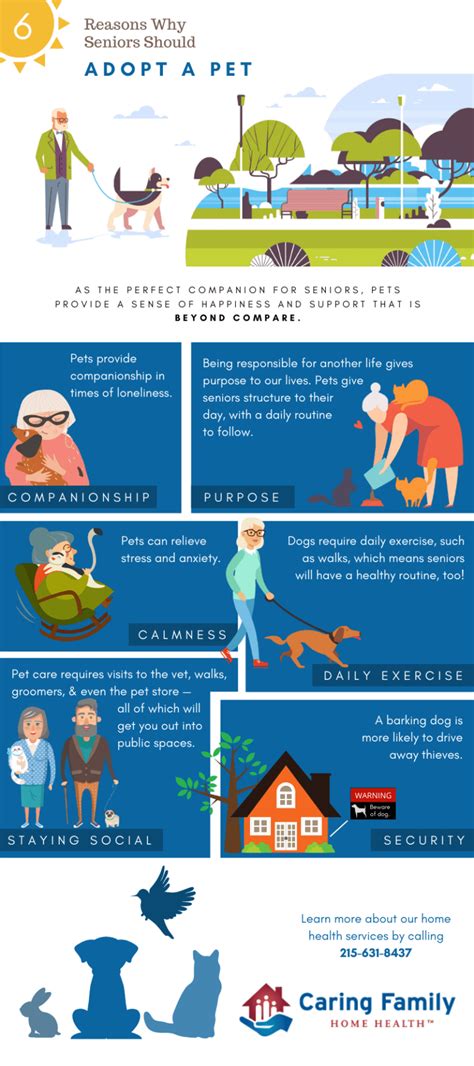 Benefits Of Having Pets Health Benefits Of Owning A Pet