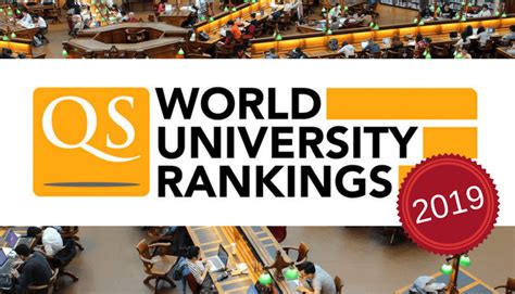 2019 QS World University Rankings Released Enago Academy