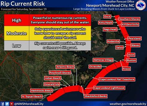 Coastal Flood Warning Issued For The Outer Banks Ocean Overwash May