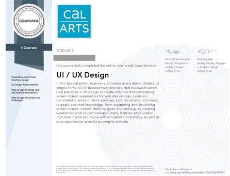 Uiux Certificate Naked Talking