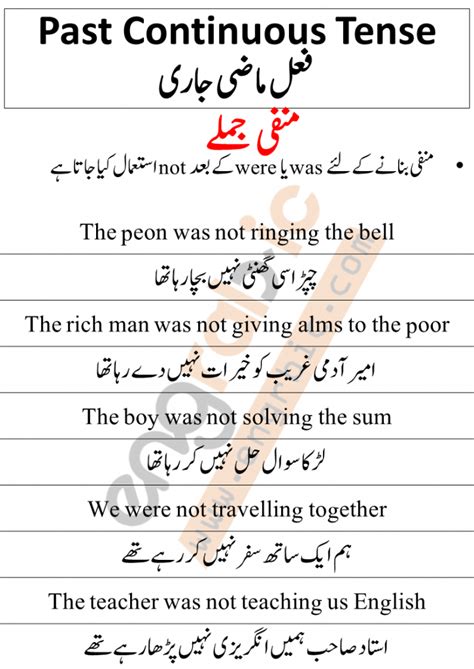 10 Sentences Of Present Perfect Continuous Tense With Urdu Translation