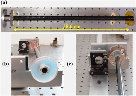 Home Made Multipass Cell In The Open Cell Configuration A Photo B Download Scientific