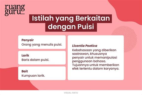 Mengenal Pengertian Dan Jenis Jenis Puisi Lengkap Dengan Unsur Unsurnya