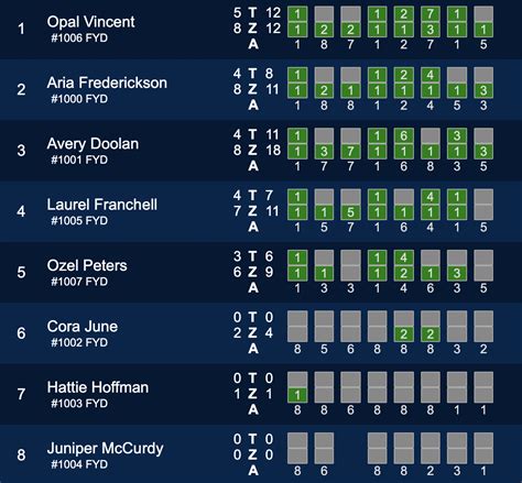 fyd steepworld climbing  fitness