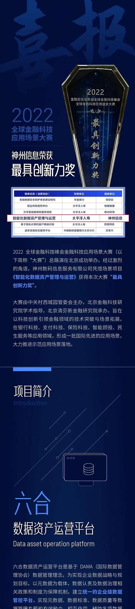 Fintech头条 揭榜挂帅！神州信息“六合上甲”再获殊荣！ 神州信息新闻 神州信息官网 成为领先的金融数字化转型合作伙伴