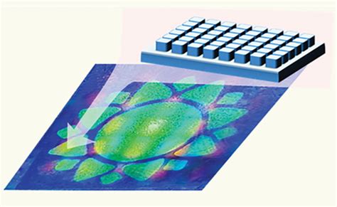 Colourful Cholesteric Liquid Crystal Polymer Network Gratings Prepared