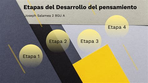 Etapas Del Desarrollo Del Pensamiento Piaget By Joseph Salamea