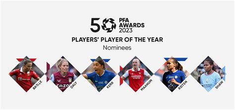 PFA Players' Player of the Year Nominees