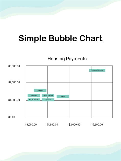 Portfolio Bubble Chart Template Illustrator Pdf