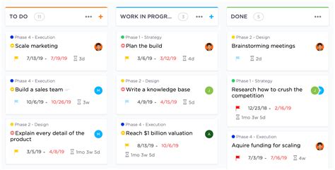 Ultimate Guide To Kanban Project Management 2022 Clickup