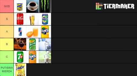 TIERLIST DEFINITIVA Tier List Community Rankings TierMaker