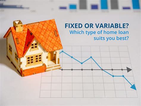 Fixed Vs Variable Home Loan What Are The Pros And Cons