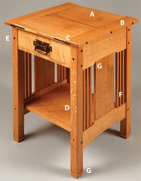 Arts And Crafts Bedside Table Popular Woodworking Magazine