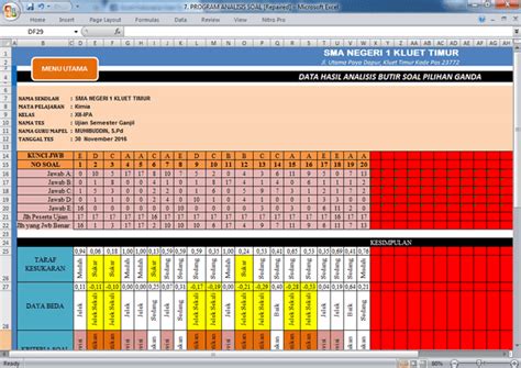 Analisis Butir Soal Pilihan Ganda Dan Essay Dengan Excel Penggambar