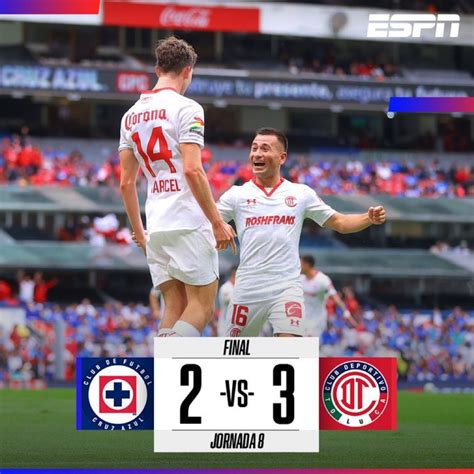 ¿por Qué Es Tendencia On Twitter Toluca Porque Venció A Cruzazul