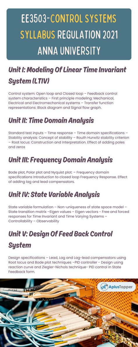 Ee Control Systems Syllabus Regulation Anna University A