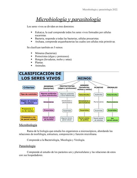 Microbiolog A Y Parasitolog A Microbiolog A Y Parasitolog A Los Seres