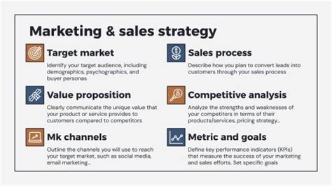 Partnership Business Plan Presentation