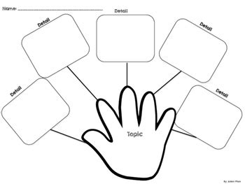 Topic And Detail Hand Graphic Organizer By Joann Phan TpT