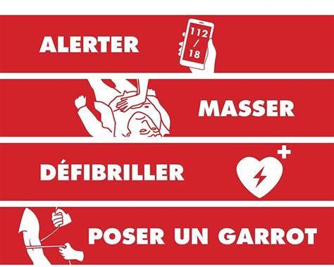 Devenez Expert En Premiers Secours Avec Les Gestes Qui Sauvent