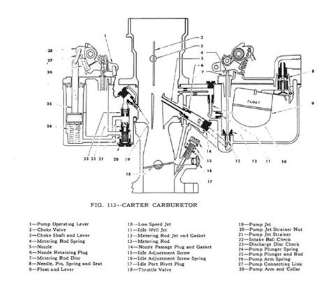 Carter Bbd Carburetor Diagram